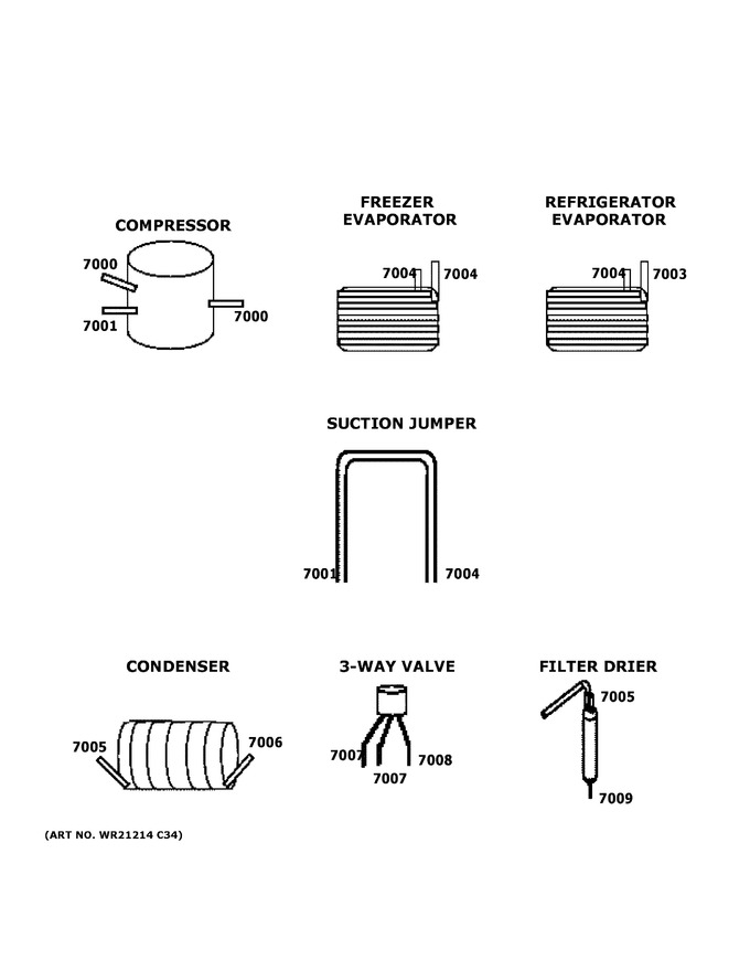 Diagram for GFD28GMLHES
