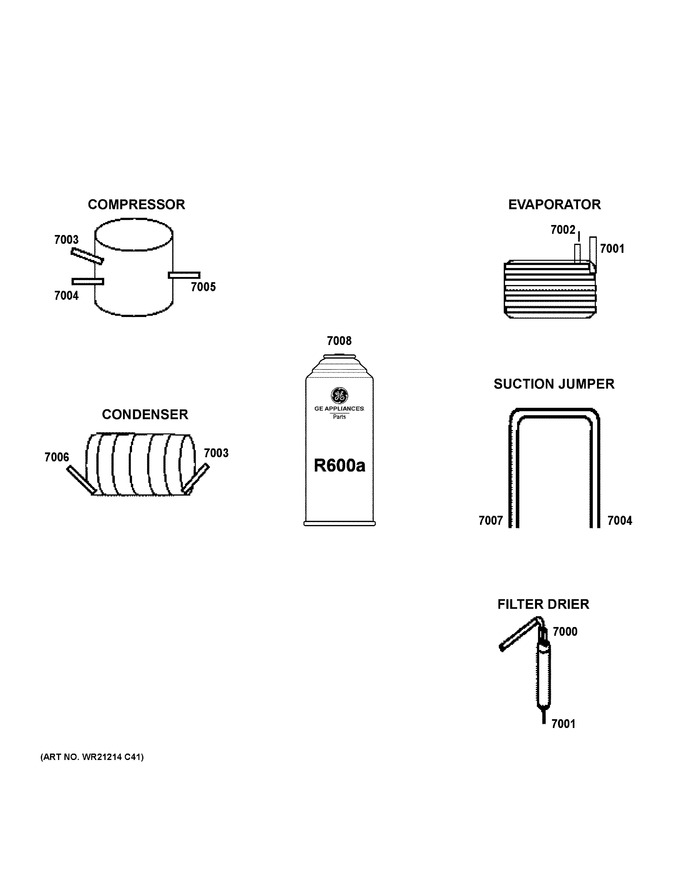 Diagram for GSE23GYPECFS