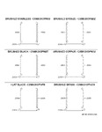 Diagram for Cafe Customization