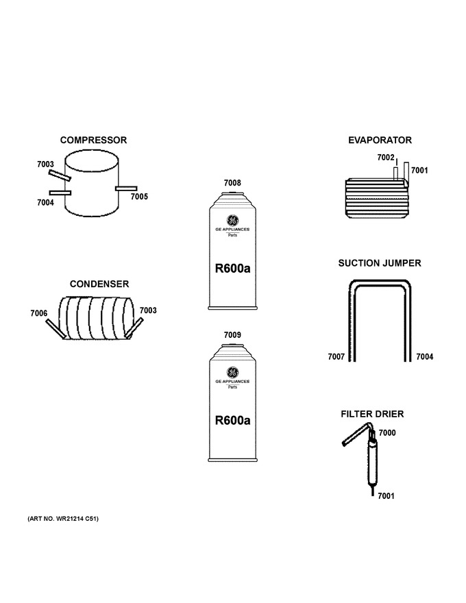 Diagram for GSS25GMPGCES