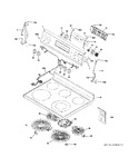 Diagram for Control Panel & Cooktop