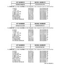 Diagram for 3 - Replacement Parts List