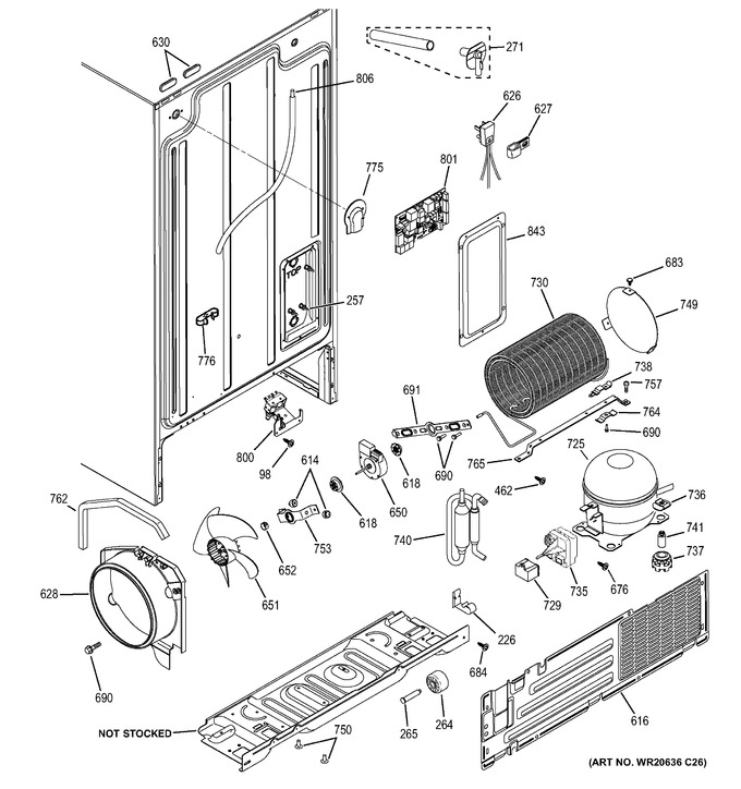 Diagram for GSE22ETHC BB