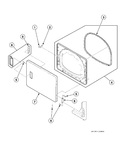 Diagram for Loading Door