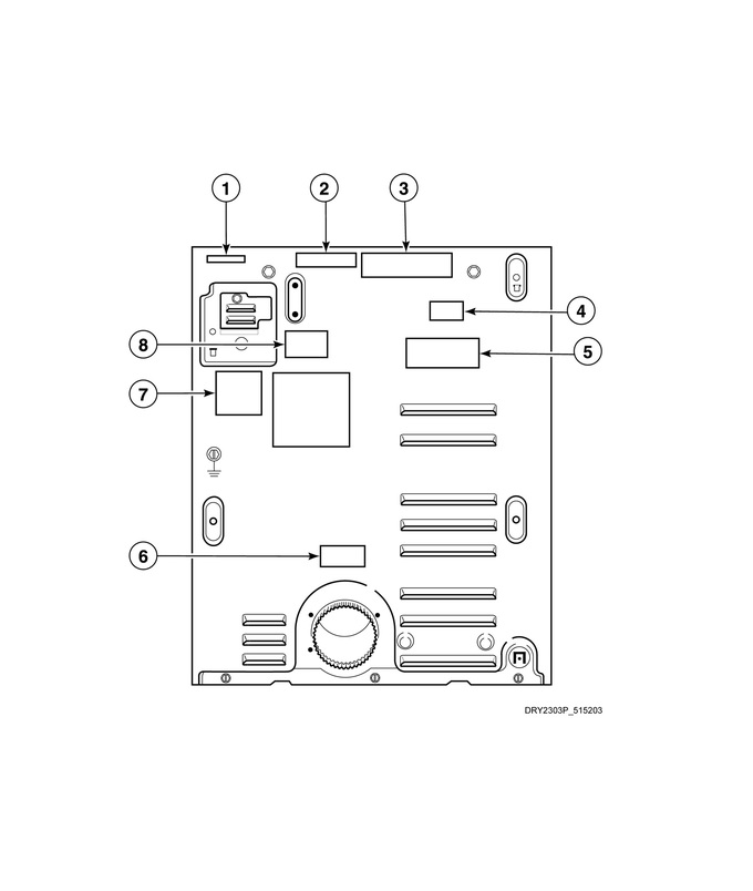 Diagram for SDGNEAGS113CW01