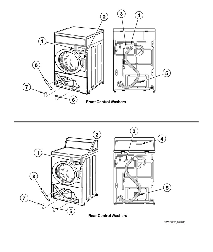 Diagram for FTSA1A*N